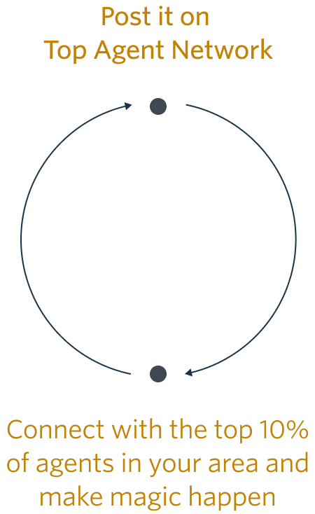 Networking the new way